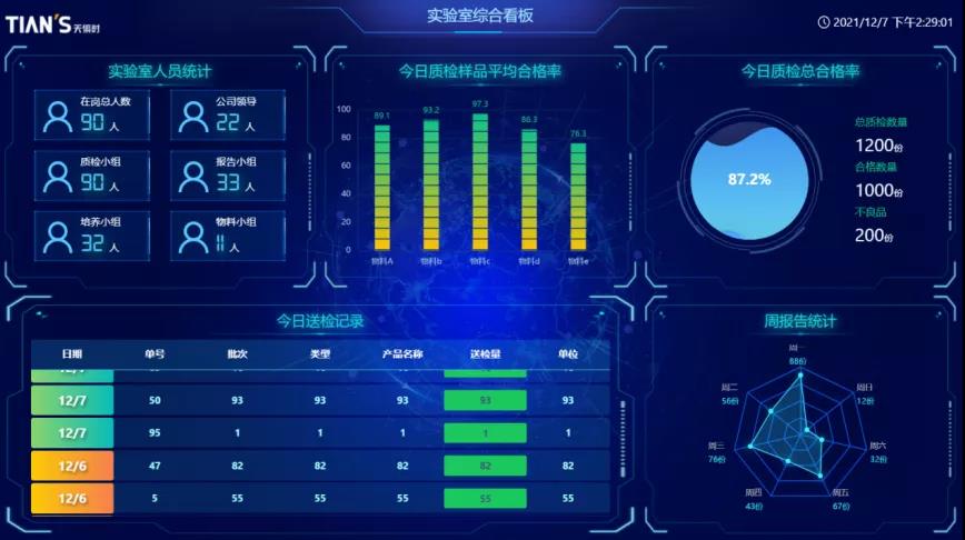 61bd7afe3f8bc 首页 | J9集团有限公司官网