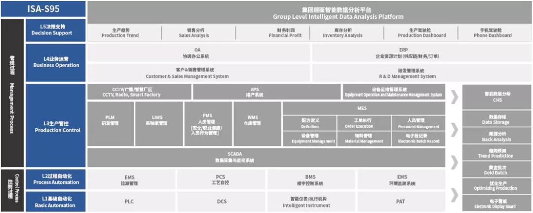 61bd7b9f2884b 首页 | J9集团有限公司官网
